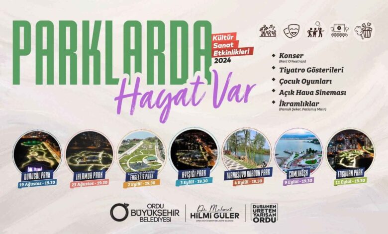 Ordu’da Parklar Kültür ve Sanat Etkinlikleri ile Canlanıyor 1 Ordu’da Parklar Kültür ve Sanat Etkinlikleri ile Canlanıyor