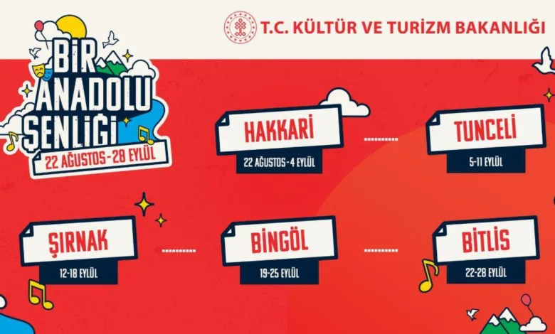 “Bir Anadolu Şenliği” Başlıyor: Hakkâri’den Bitlis’e Kültür ve Sanat Rüzgârı 1 Bir Anadolu Senligi Basliyor Hakkariden Bitlise Kultur Ve Sanat Ruzgari 70