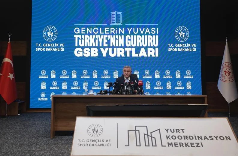 GSB Yurt Başvuruları Başladı: 1 Milyon Yatak Kapasitesi ile Rekor
