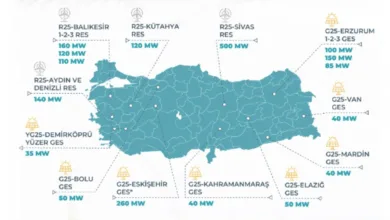 Güneş ve Rüzgâr Enerjisinde Yeni YEKA Yarışmaları Kasım’da Başlıyor