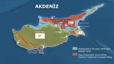 Kıbrıs Sorununda Federasyon Çıkmazı: Egemenliğin Bedeli ve KKTC’nin Uzun Vadeli Risk Analizi
