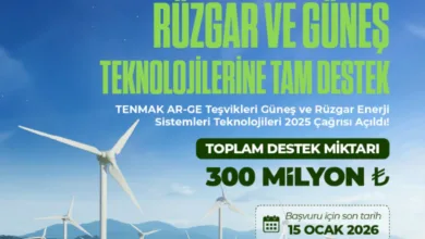 TENMAK, GES ve RES projeleri için 300 milyon TL destek çağrısı